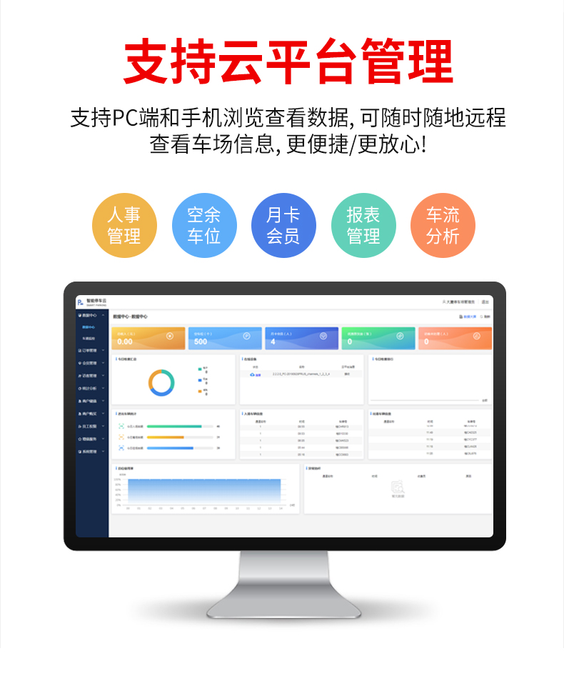 青岛高清车牌识别一体机 详细介绍安装案例 - {dede:global.cfg_webname/}
